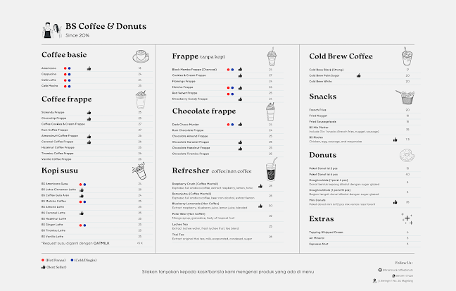 Brainssuck Coffee & Donuts