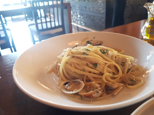 Sale Restaurant BSD - Kabupaten Tangerang