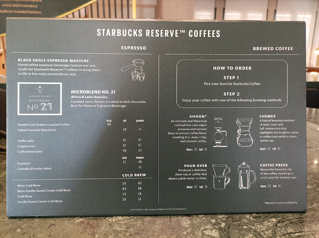 Starbucks Reserve Bogor