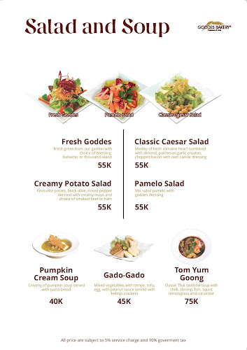 Comentarii opinii despre Goddes Bakery