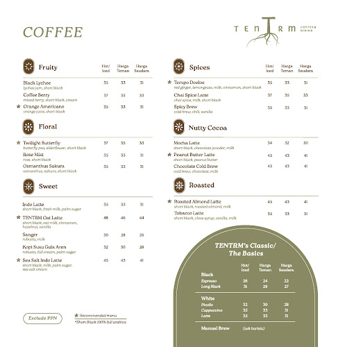 Opinii despre Tentrm coffee & dining în Kota Medan - Gastronomi dan perhotelan