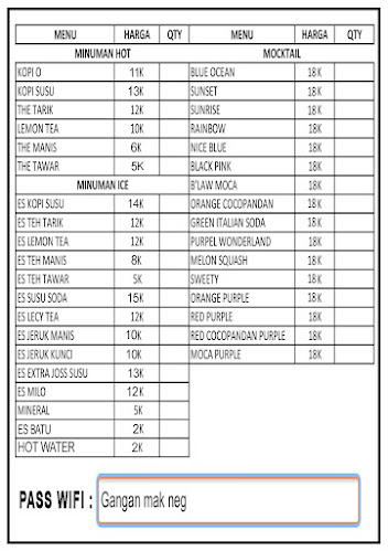 Opinii despre Cafe Blawi2 în Kota Pangkal Pinang - Gastronomi dan perhotelan