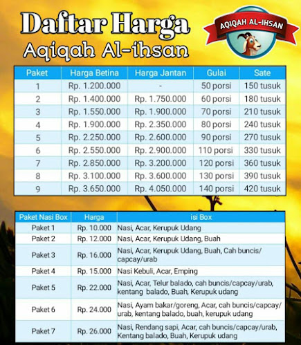 Aqiqah Cisauk Tangerang (Al Ihsan) - Gastronomi dan perhotelan
