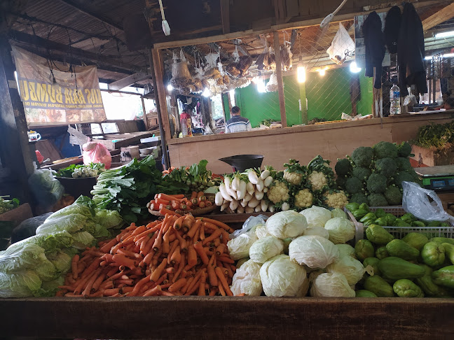 Opinii despre Pasar Induk Warung Jambu în Kota Bogor - Gastronomi dan perhotelan