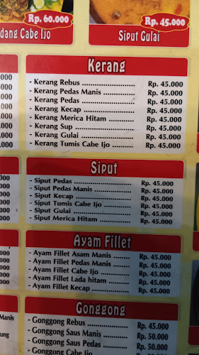 Warung P'Dhe Soeroboyo