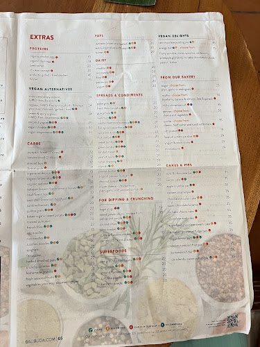 Comentarii opinii despre Bali Buda Renon