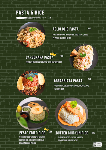 Opinii despre Sauce Tree Sanur: Plant Based Cafe în Kota Denpasar - Gastronomi dan perhotelan