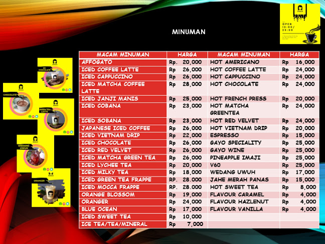 Kedai kavelia - Kota Depok
