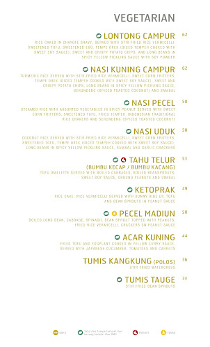 Opinii despre Sate Khas Senayan în Kabupaten Tangerang - Gastronomi dan perhotelan